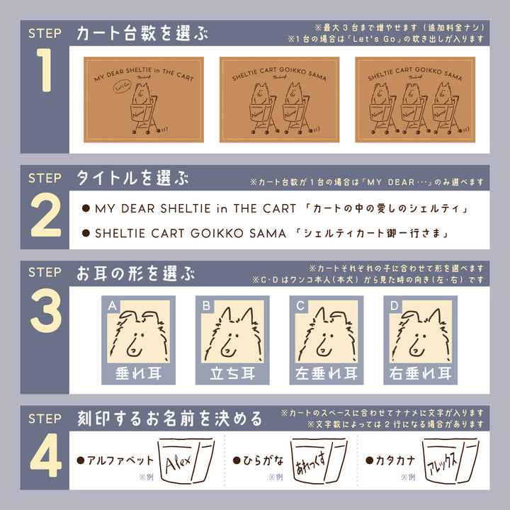 《オーダー品》シェルティカート御一行さま | レザータグ付きサコッシュ